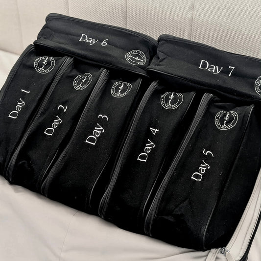 7 black packing cubes labelled Day 1 to Day 7 all in a suitcase